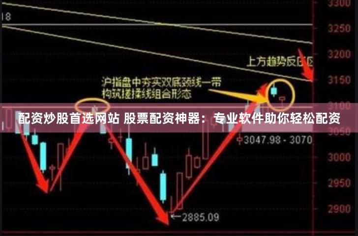 配资炒股首选网站 股票配资神器：专业软件助你轻松配资